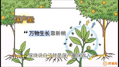 第四节：嫩梢保卫战&mdash;&mdash;潜叶蛾与蚜虫，课程：《柑橘十大病虫害：从入门到精通》