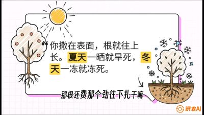 第5节：【硬核实操】挖沟的学问：不同土质的&ldquo;深浅保卫战&rdquo;，课程：《柑橘底肥&ldquo;翻身账&rdquo;：从改土到高产的实战全书》