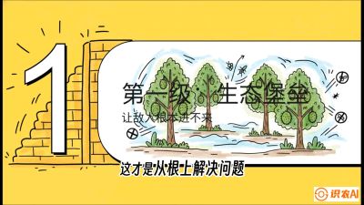 ���߽ڣ���������ս�����溦����������أ���ù����溦���������ߣ��γ̣�����������ͻΧս����̩���������й�ʵ�ٵ�8�ñ��޿Σ��߽�ʵս�棩��