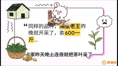 第01节（抢早篇）：与老天爷抢饭吃：如何利用&ldquo;温差阈值&rdquo;让头采茶提前5天上市？，课程：《茶金时代：从&ldquo;看天吃饭&rdquo;到&ldquo;精准控局&rdquo;的茶叶高产提质实战课》