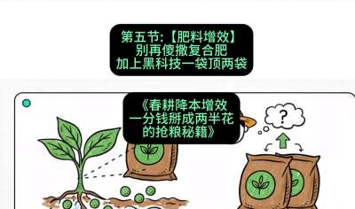 第五节：【肥料增效】别再傻撒复合肥，加上&ldquo;黑科技&rdquo;一袋顶两袋