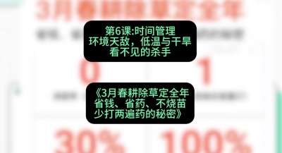 ��6�ڣ�ʱ��������������������ɺ�&mdash;&mdash;��������ɱ�����γ̣���3�´������ݶ����꣺ʡǮ��ʡҩ�������硢�ٴ�����ҩ�����ء�