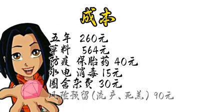 新手养羊三大误区篇③